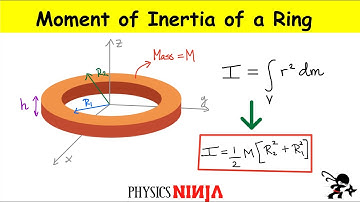 Moment of Inertia of Annulus Ring