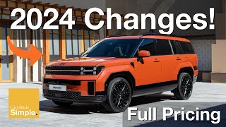 2024 Hyundai Santa Fe Full Change List and Pricing | Impressive Standard Features!