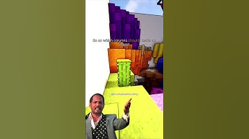 Types of Indexing. Still wondering why your SQL query are slow? #DataEngineering #techplacements