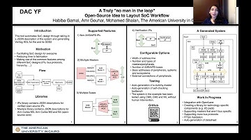 Poster Presentation - DAC 2020