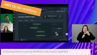 AWS On Air ft. Automating Machine Learning Workflows using Amazon SageMaker