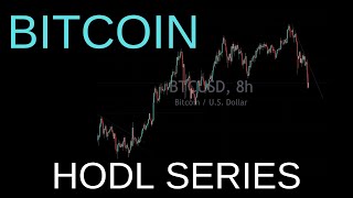 Sharp V-Shape Very Sharp