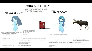 2D vs 3D!!1!11!   (Spooky's Jumpscare Mansion jokepost)