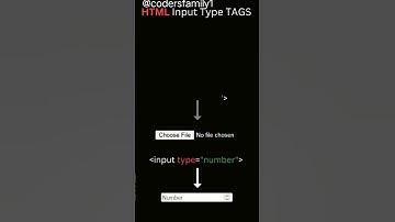 all input type #all #input #type #html #coding #css #python #programming