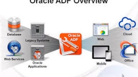 oracle adf online training | Oracle ADF Tutorial