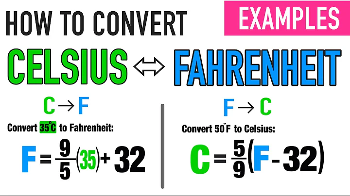 CONVERTING CELSIUS TO FAHRENHEIT & VICE VERSA!
