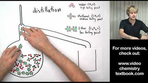 Separating Liquids with Distillation