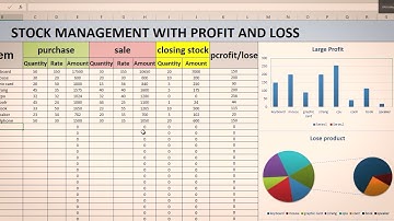 Microsoft Excel Tutorial in Pashto / MS Excel for Data Analysis 2023 / video by problem of world