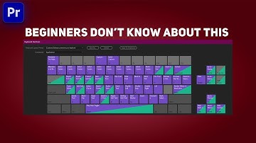 How to Save - Import or Export Custom Keyboard Shortcuts in Premiere Pro
