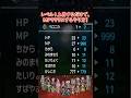 DQ3 HD-2D版 レベル1から1LV上昇でMP999にする方法!ドラクエ攻略【メイルス】