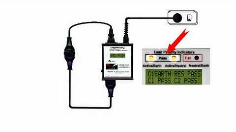 easytest miniPAT testing extension leads