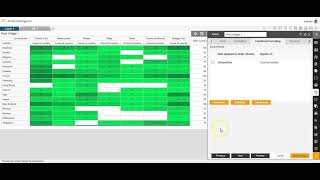 How to apply conditional formatting to pivot in AIV Wealth