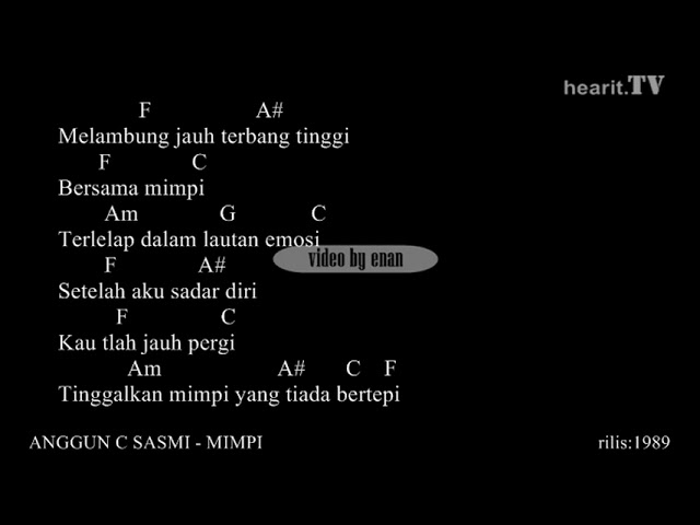 Anggun C Sasmi Mimpi Chord Dan Lirik Youtube Anggun C Sasmi Mimpi Chord Dan Lirik Youtube