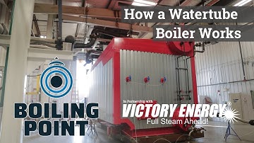 How a Watertube Boiler Works - Boiling Point