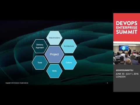 Transforming a 100,000 Person IT Department - Accenture