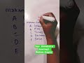 Tes Kosakata Analogi Makan:Lapar