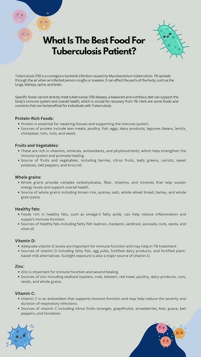 what-is-the-best-food-for-tuberculosis-patient-shorts-youtubeshorts