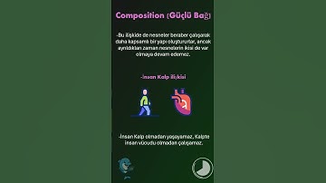 1 Dakikada⚡- Nesneler Arası İlişkiler (OOP)🔥 Association- Aggregation-Composition ! 💻 #coding