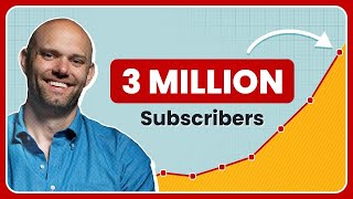 James Clear's Playbook to Get 2 Million Newsletter Subscribers