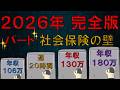 パートのあなたはどれ？年収１３０万を超えても扶養内？週１９時間以下勤務でも扶養外？扶養内の条件は会社の○○で変わる！？