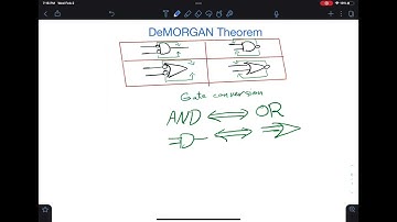 How to convert between active High and Low circuit? What is DeMORGAN theorem?