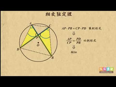 18相交弦定理中考数学专题 几何综合初中数学 Youtube