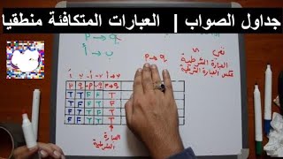 جداول الصواب |  العبارات المتكافئة منطقيا