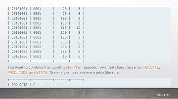 How to SUM a Column in MySQL Based on Other Columns