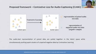 DCASE Workshop 2021, ID 65 - CL4AC: A Contrastive Loss for Audio Captioning