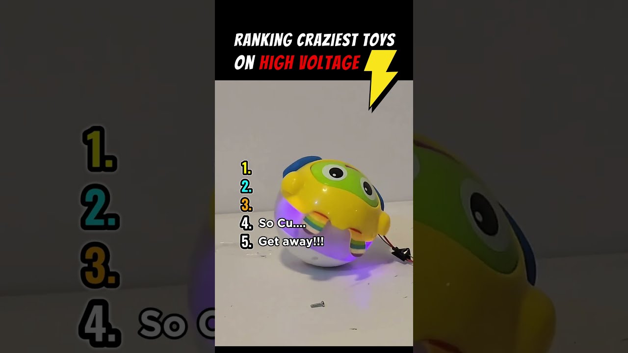 Ranking Toys On High Voltage Part 6