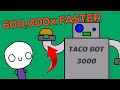 Its raining tacos 10x 20x up to 600000x faster