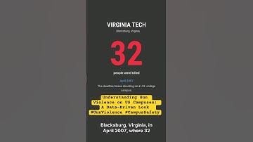 Gun Violence on US Campuses: A Data-Driven Look  #GunViolence #CampusSafety #GunReform #DataAnalysis