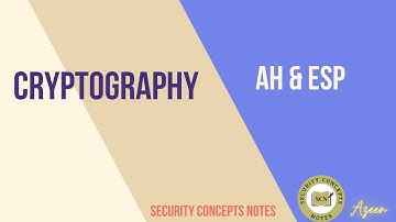 Deep Dive into Authentication Headers & Encapsulating Security Payloads