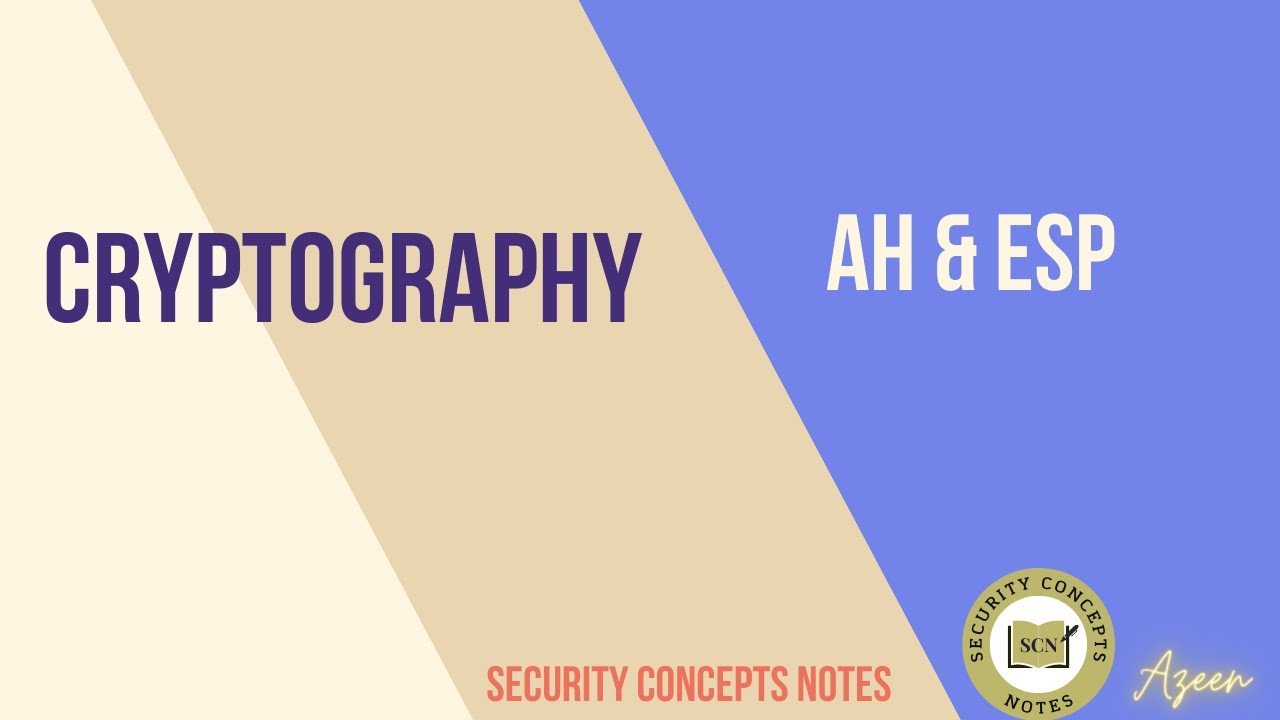 Deep Dive into Authentication Headers & Encapsulating Security Payloads