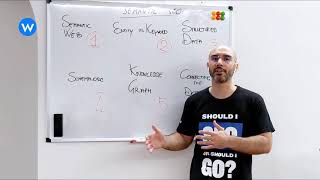 The difference between entities and keywords - Semantic SEO Mini-Course
