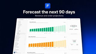 Prévisions e-commerce : revenus et commandes sur 12 mois | Fullmetrix