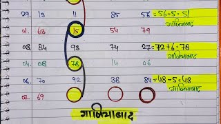 10 May 2026 Satta King Gali Disawar || Satta Trick Today || Satta King Ghaziabad Faridabad
