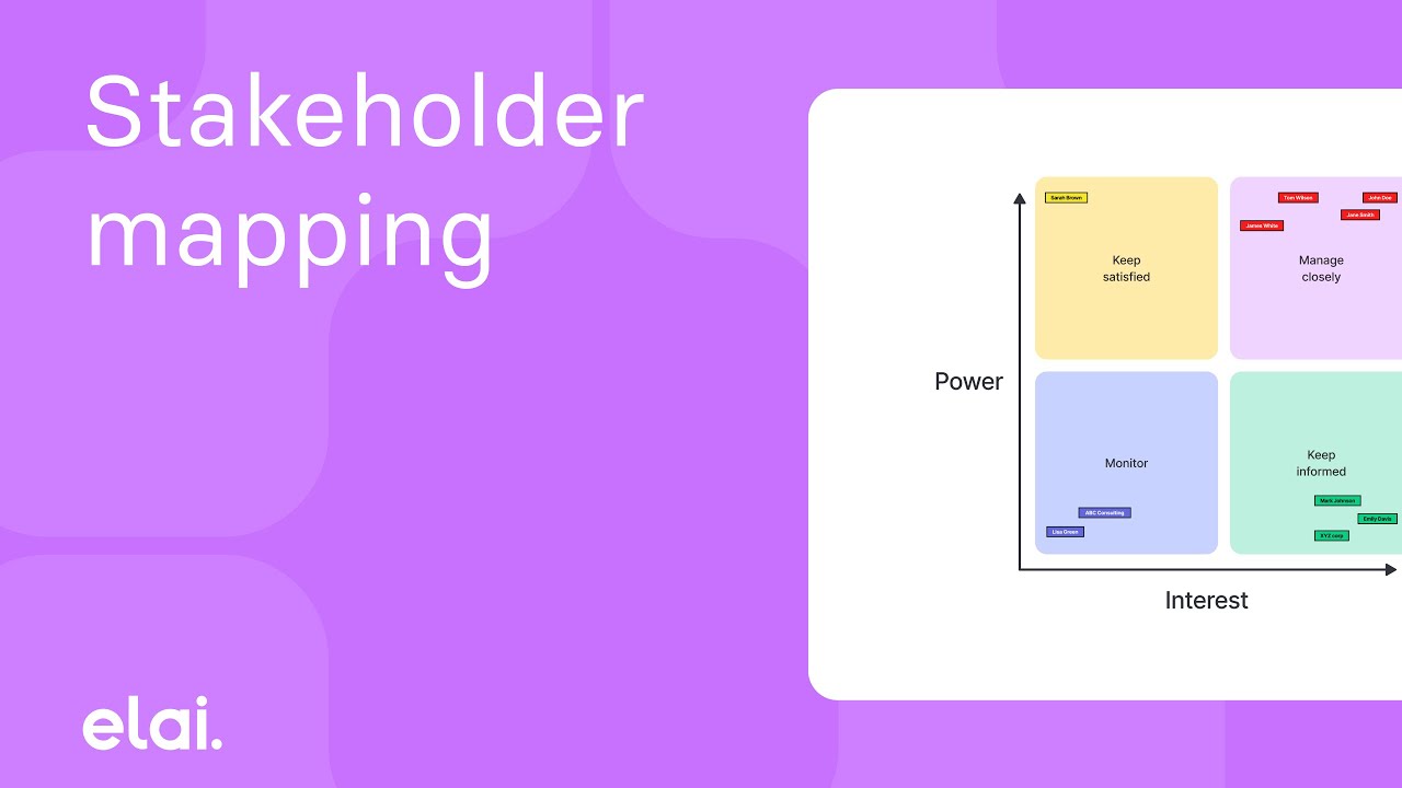 Stakeholder mapping - YouTube