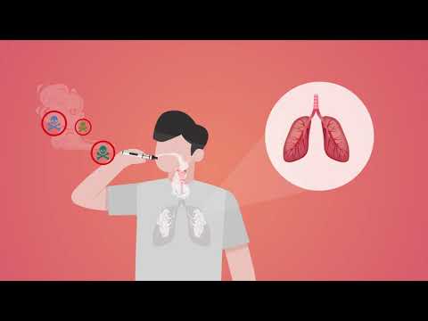 Red in Motion: ENDS Aerosols Have Toxic Effects on Cells that are Important in Lung Function