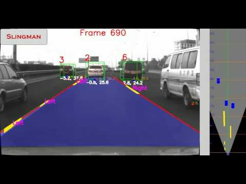 3D Vehicle Detection and Tracking with Ego lane detection-2 - YouTube