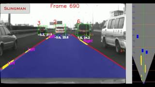 3D Vehicle Detection and Tracking with Ego lane detection-2