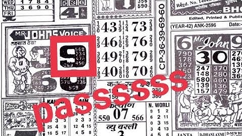 23/03/23 daily chart II part 1 II #video