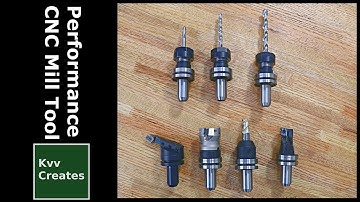 CNC Milling Tools, Spindle Load, and Performance