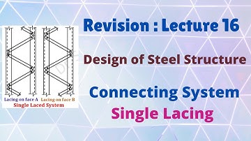 Connecting System : Single Lacing