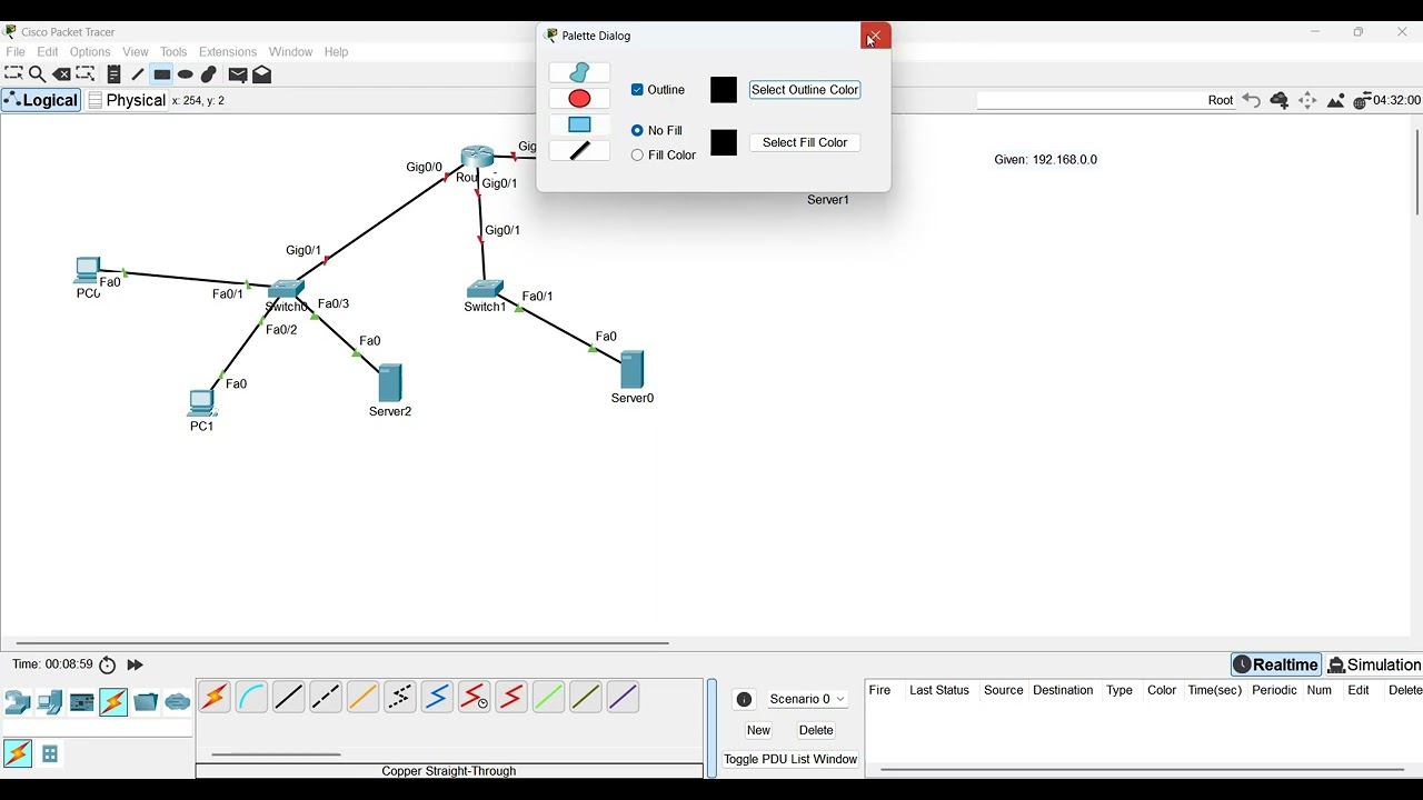 Comprehensive Project description with step by step tutorial