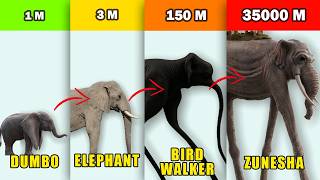 Elephants Species and Monsters Sizes Ranked
