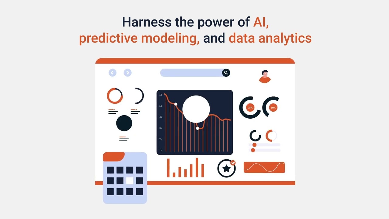 INTX Trade Show Video