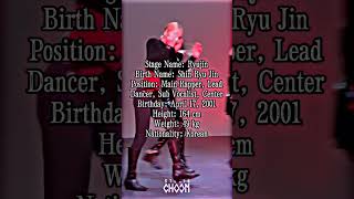 ITZY Member Profiles