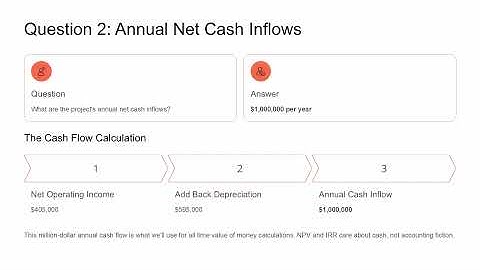 The $3 Million Question - 5303 - chp 12