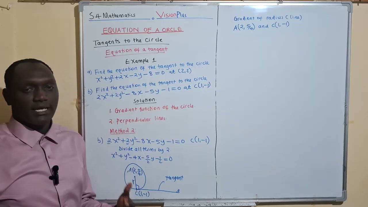 Equation of the Tangent Example 1b Method 2